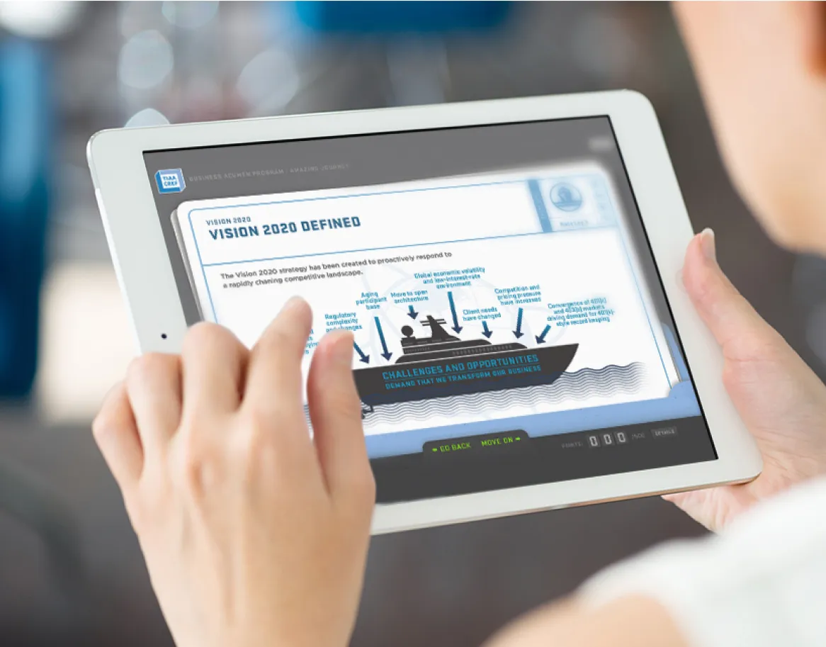 Financial services e-learning ipad app