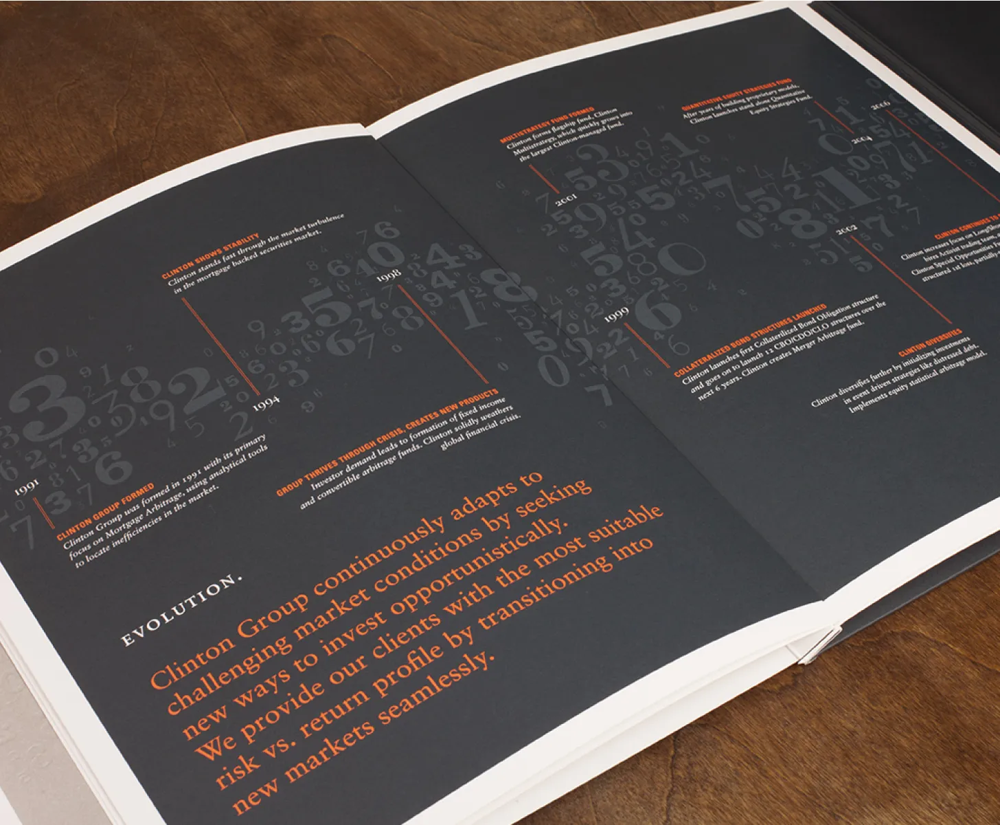 Brochure about a hedge fund's investment approach