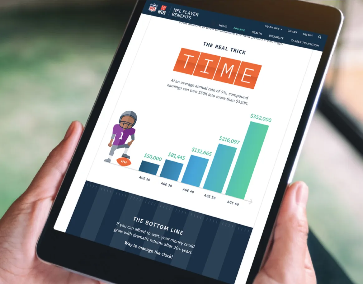 iPad screen of retirement education conten