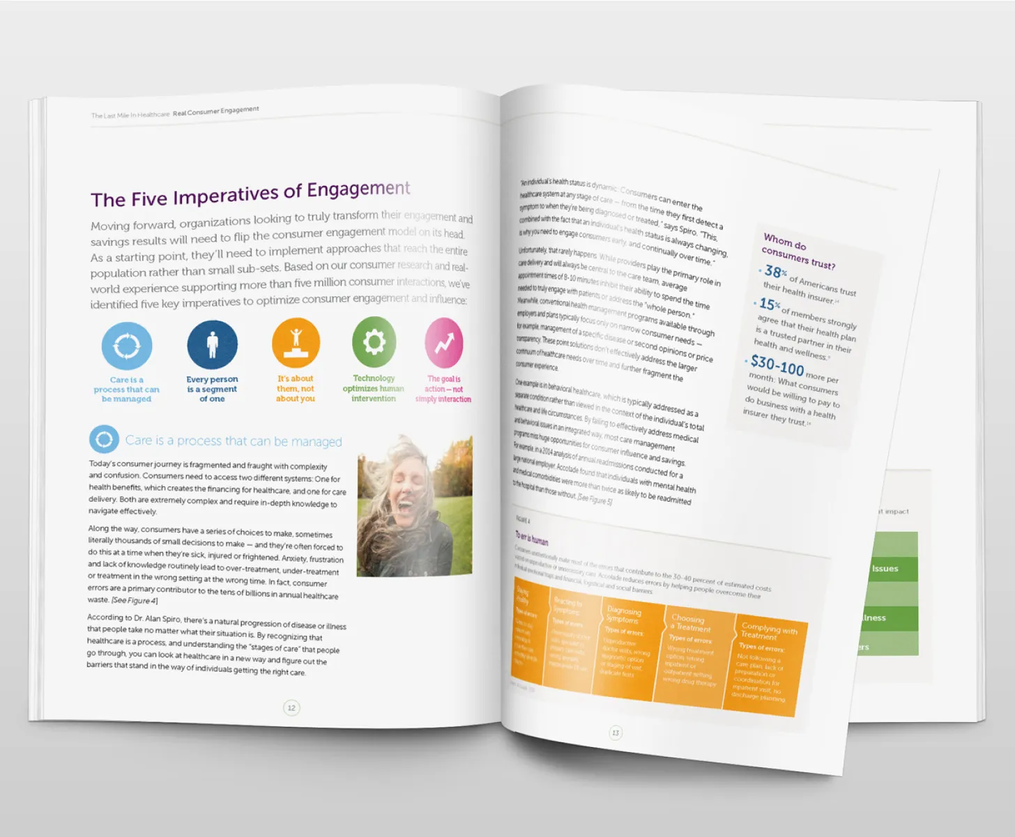 Photo of a health insurance brochure for workplace benefits managers