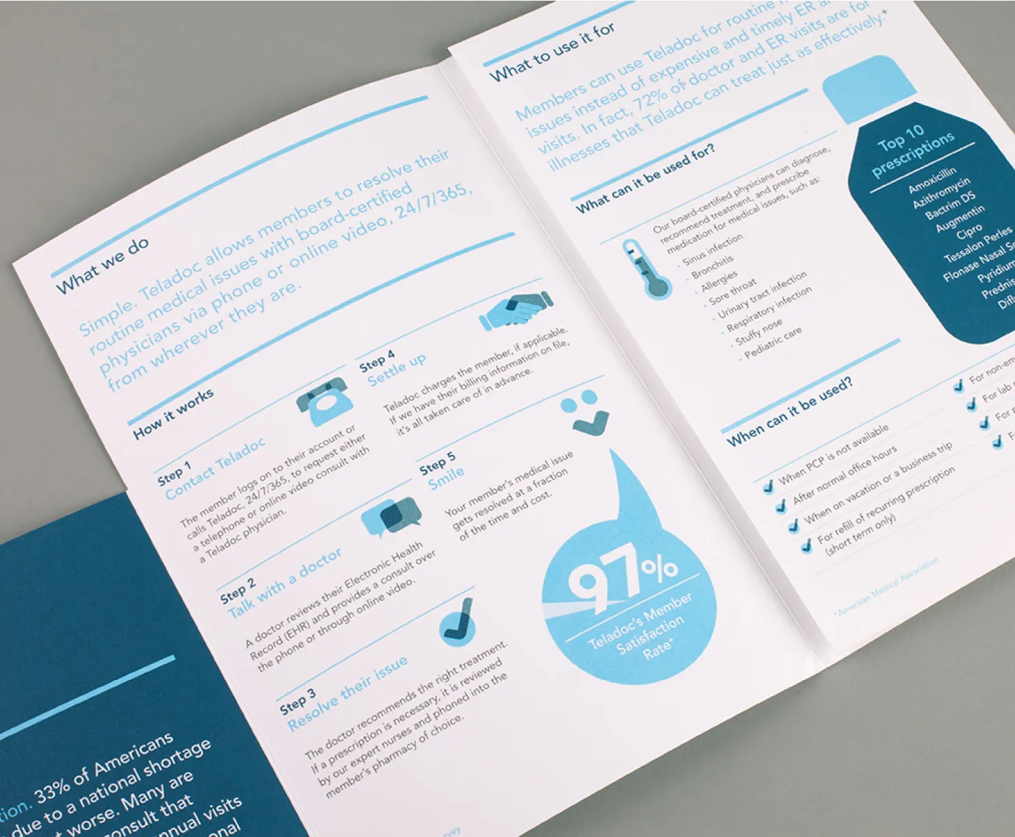 Telehealth brochure explaining cost savings to payors